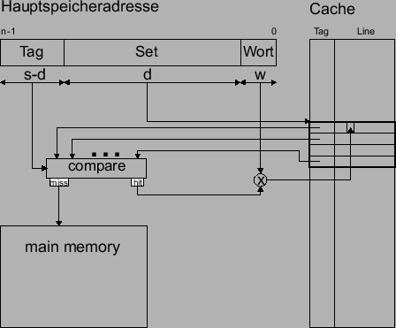 \includegraphics{M_SA1.eps}