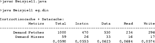 \begin{figure}\begin{center}\leavevmode{\footnotesize\begin{verbatim}>j...... 0,0590 0,0553 0,0623 0,0684 0,0574\end{verbatim}}\end{center}\end{figure}